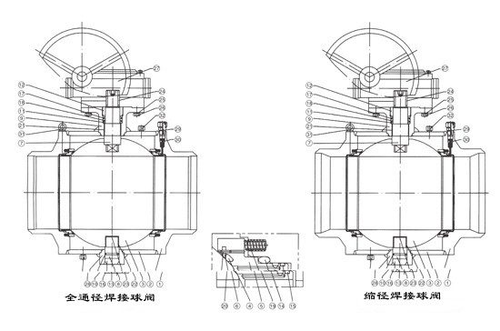 進口全焊接球閥與縮徑焊接球閥內部結構圖(圖1)